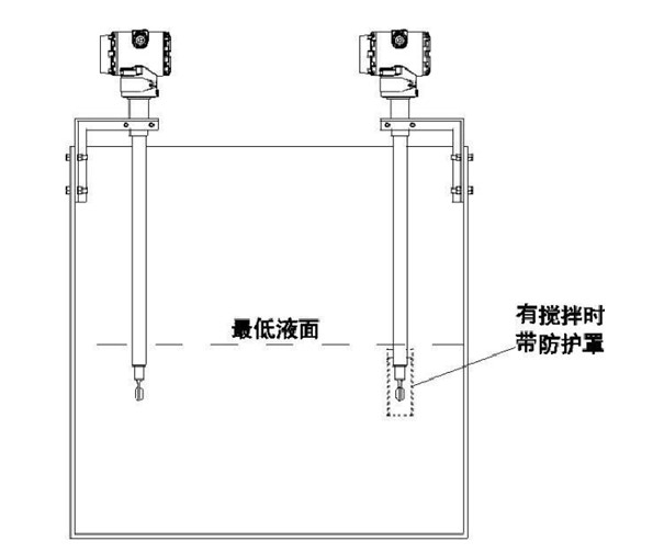 音叉密度计